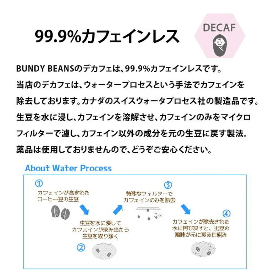 582beca300d3317e73001422