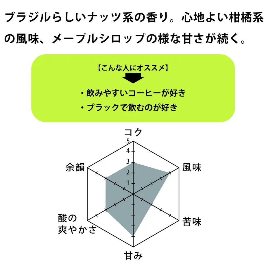 5905b257d3b2a0cf2a0058d6