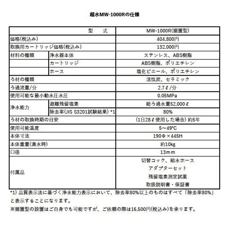 5f250c60afaa9d519a8f9ff3