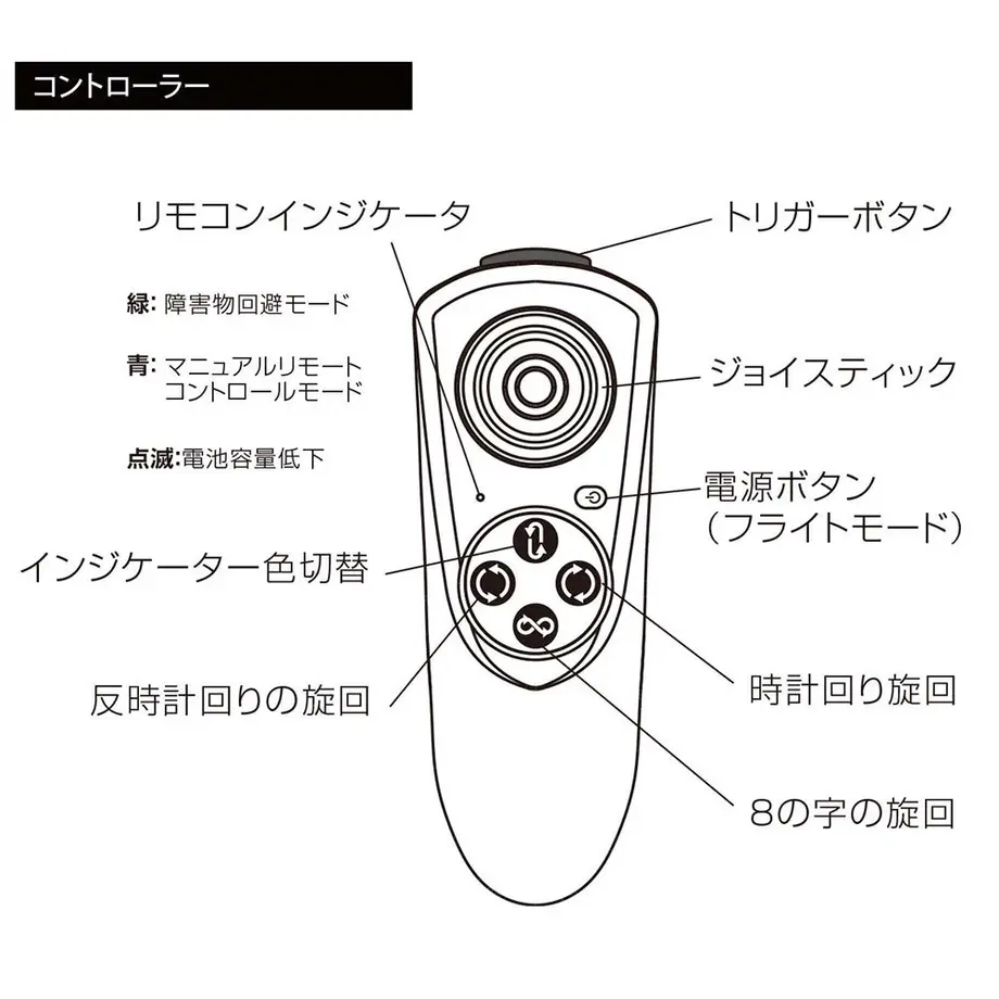 605d3a09a87fc5604a5f4a3c