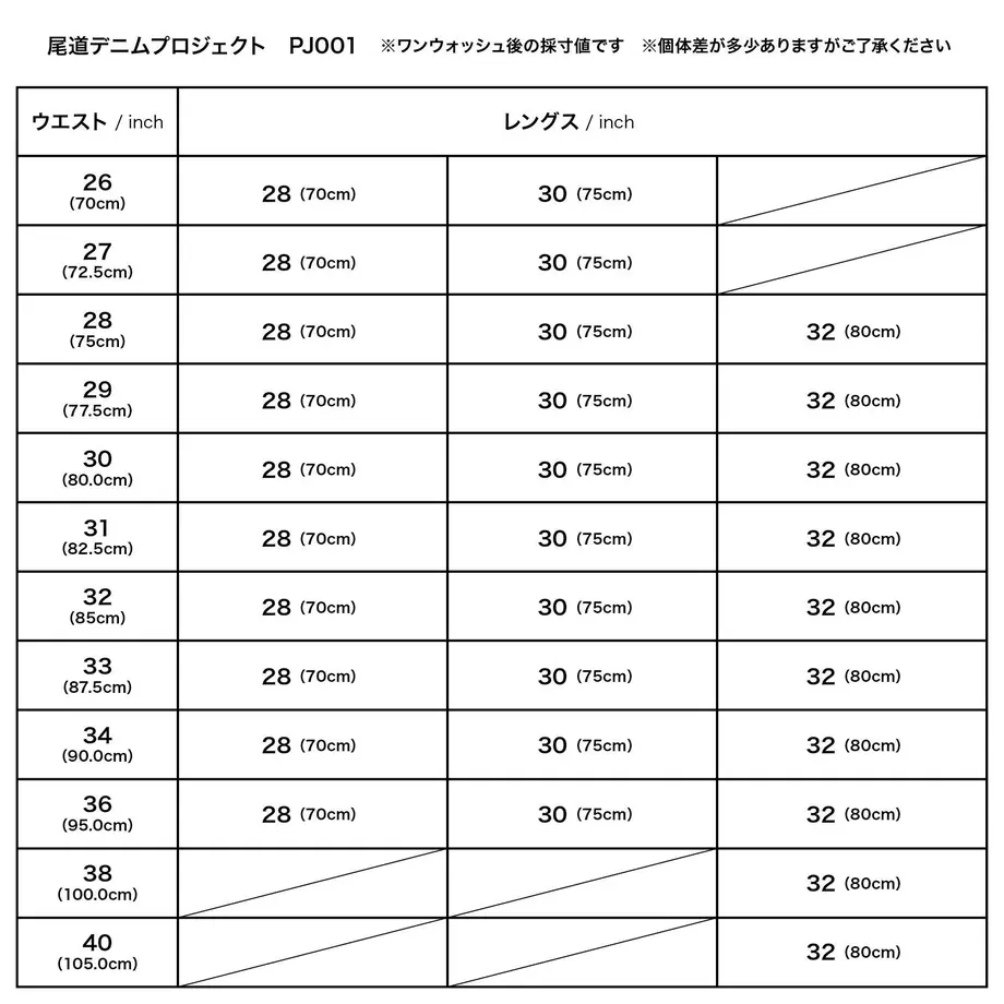 5ac1e47c5496ff48d0003d2c