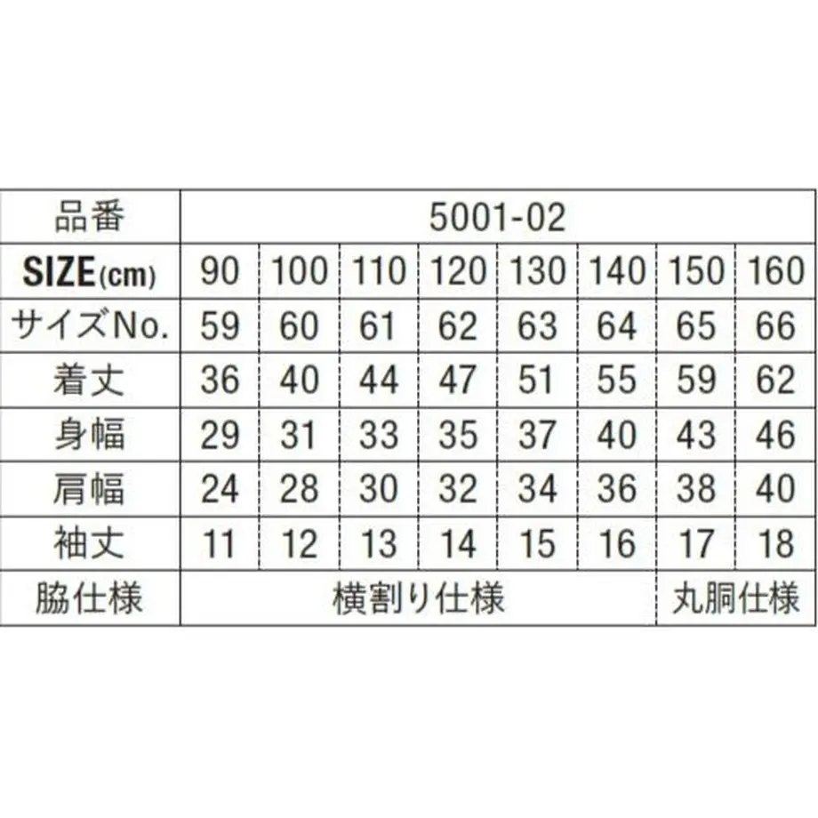 5b91f50ca6e6ee2ce3000a46