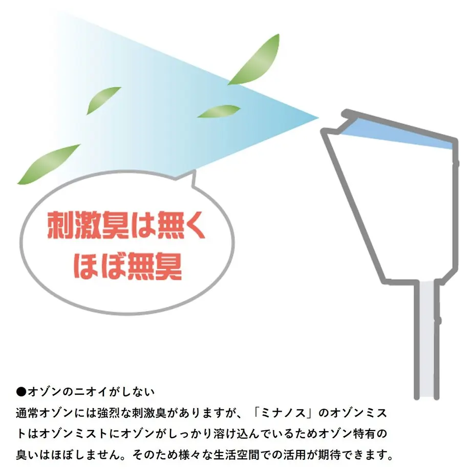 632bdd2ffd12d14926ec7bdb