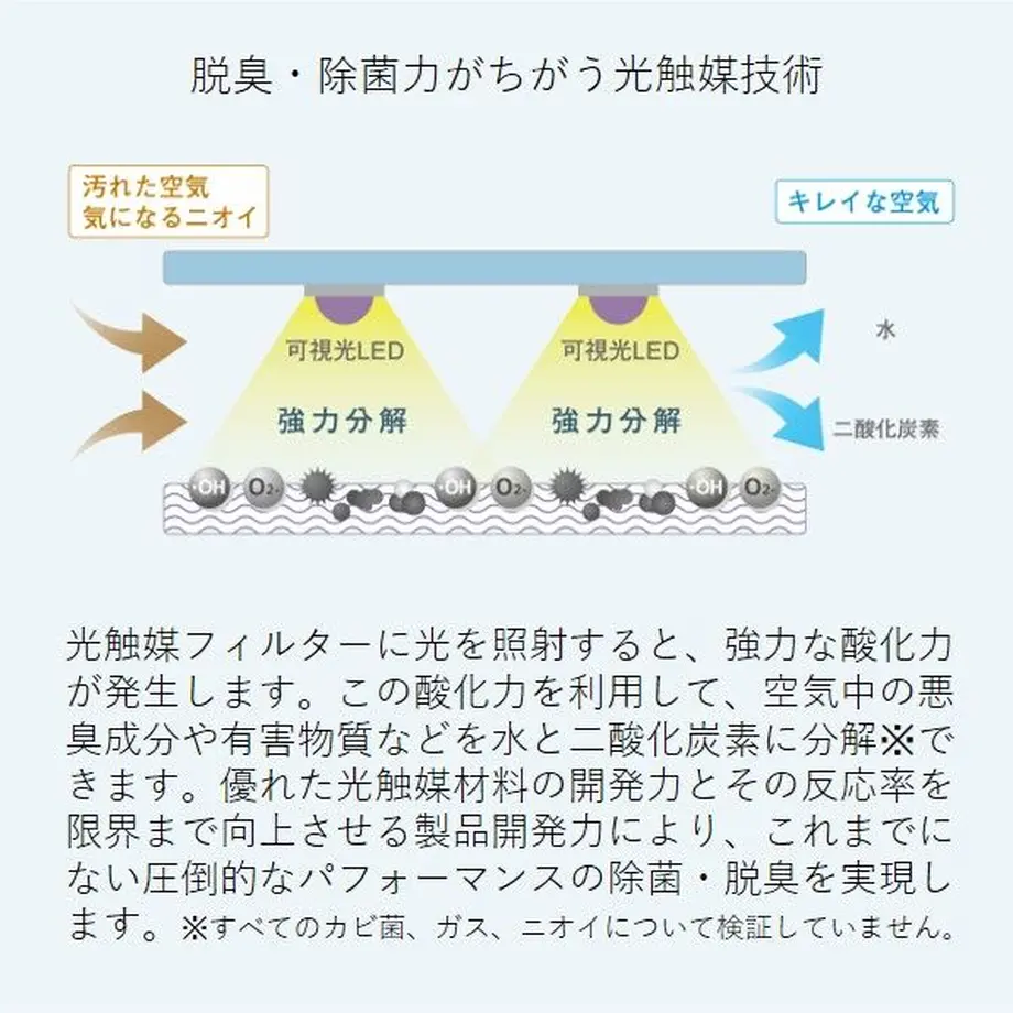 622edf60d085ee0ca812aa57