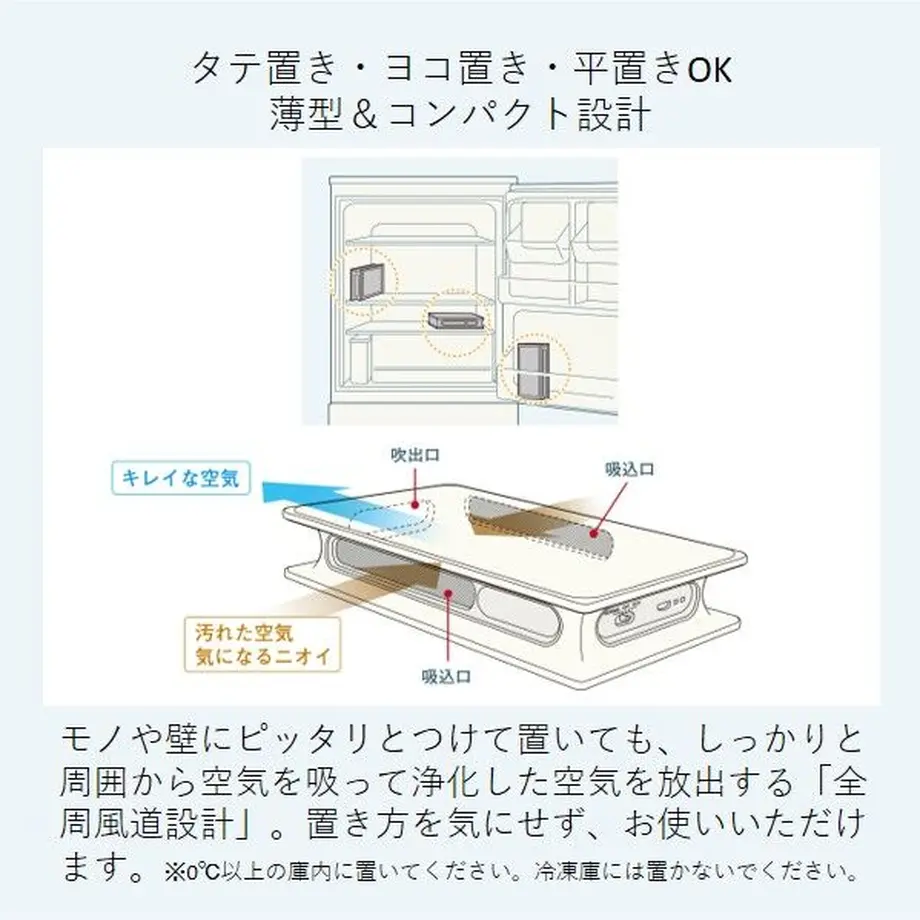 622edf60d085ee0ca812aa57