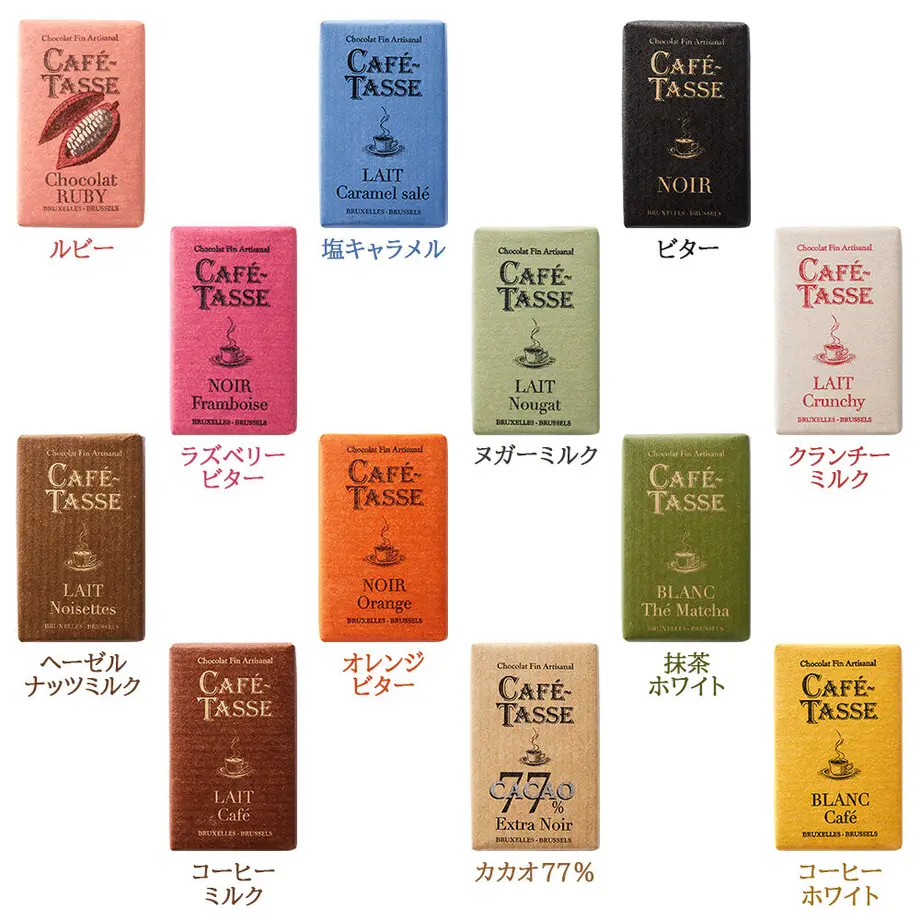 62eccd7497c2453d65957e31