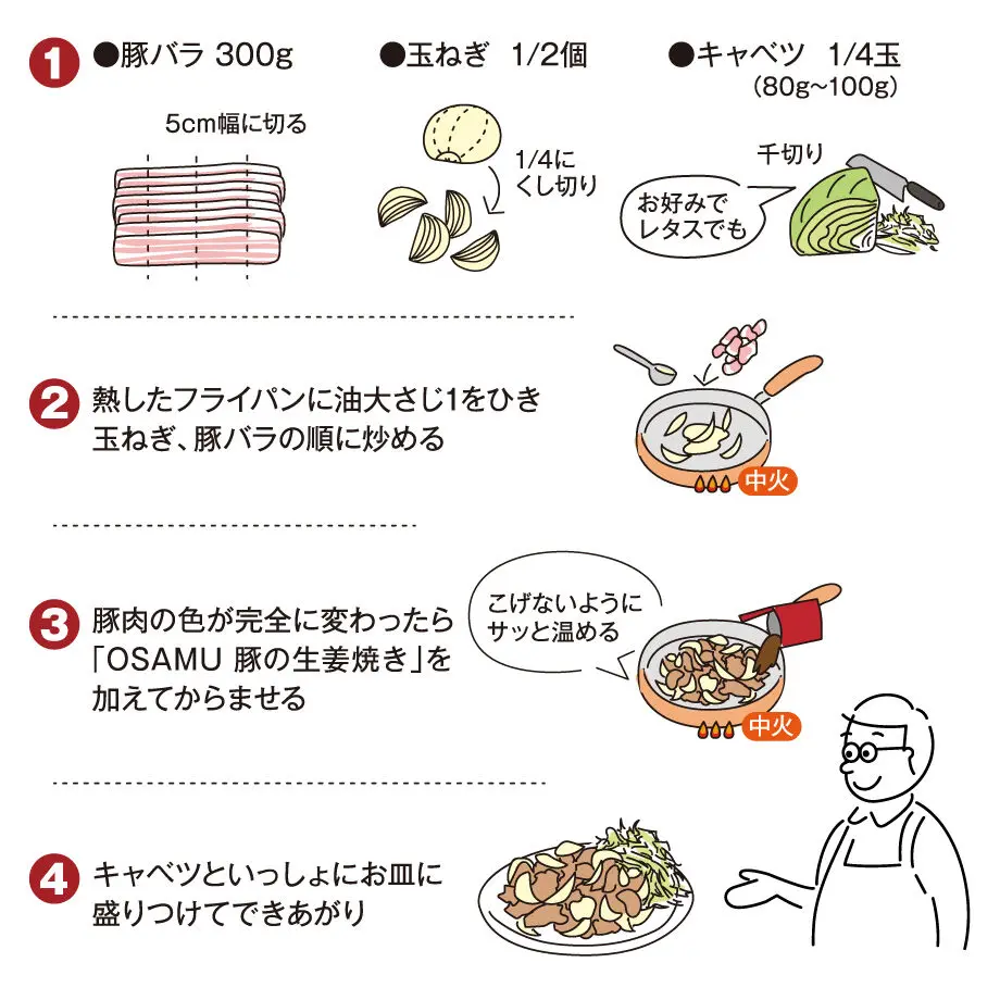 60ae070450a48a08c0082af2