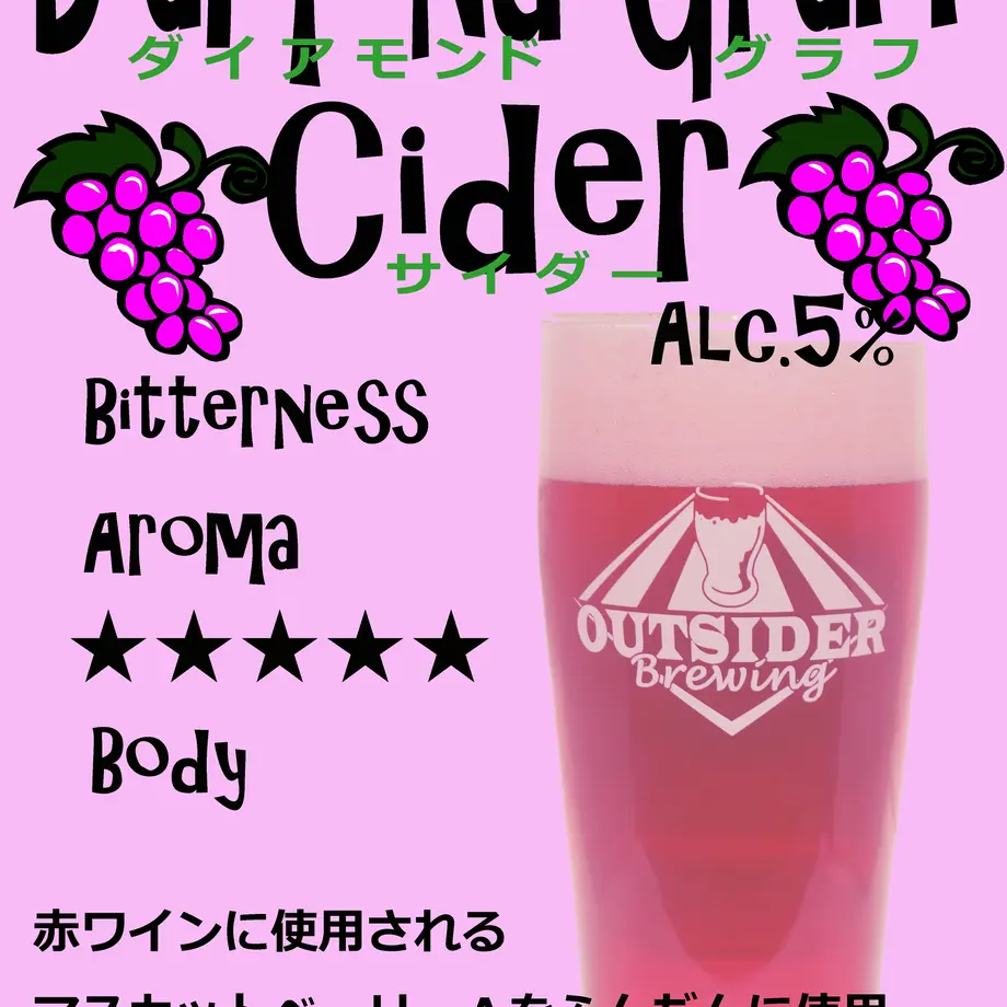 62fc87f95ff4233b755edf40