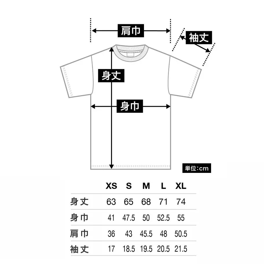 5c676be13b636530cd103d2f