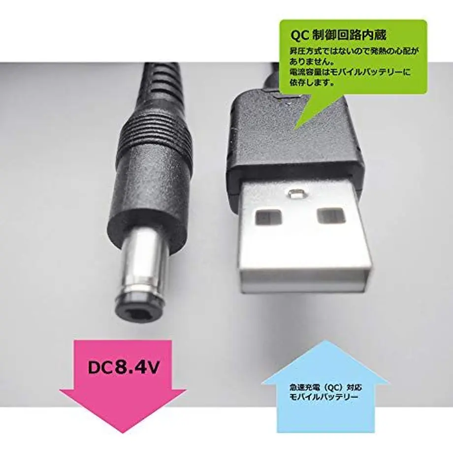 600fbee82438606db04103e3