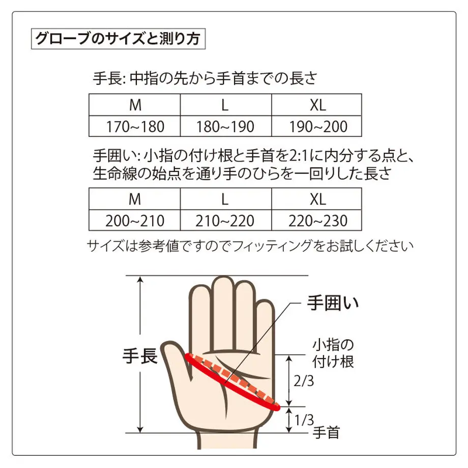 5d5bc16c66d86c7359e196ac