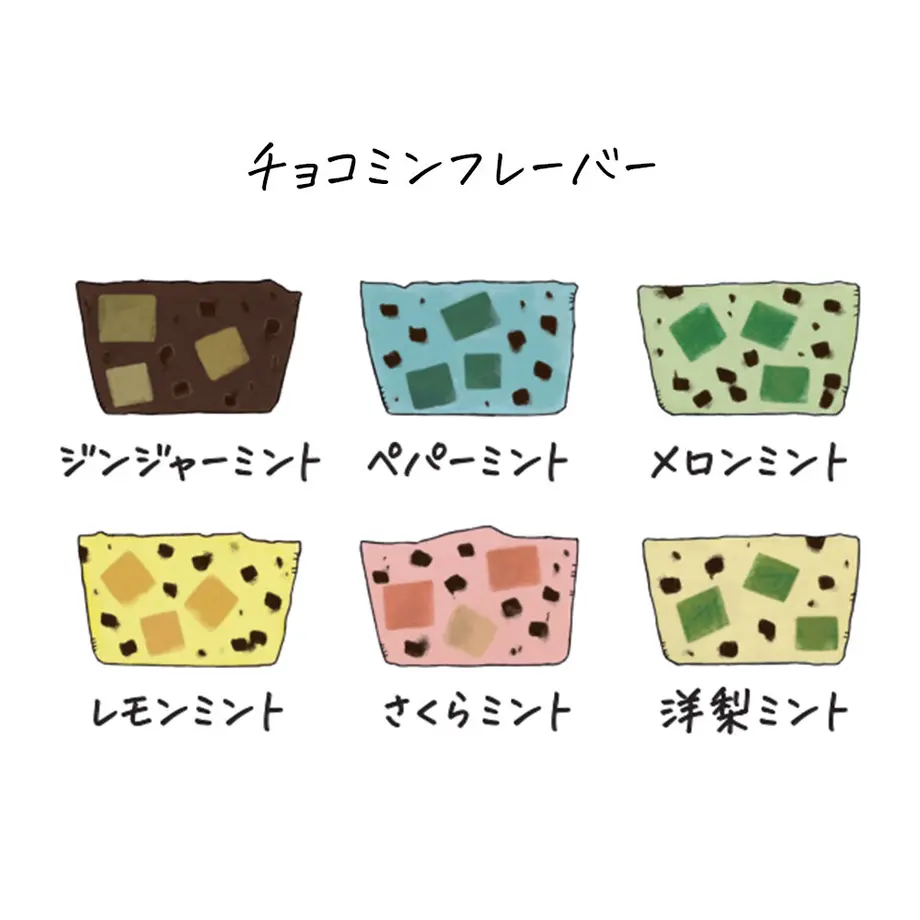 60accf2a7c42ee34b17f1f74