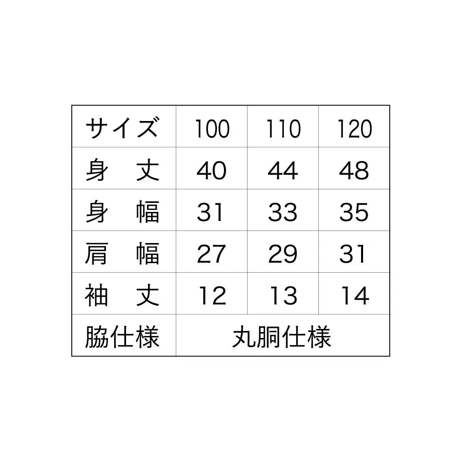 602d0d366e84d53132f015a7