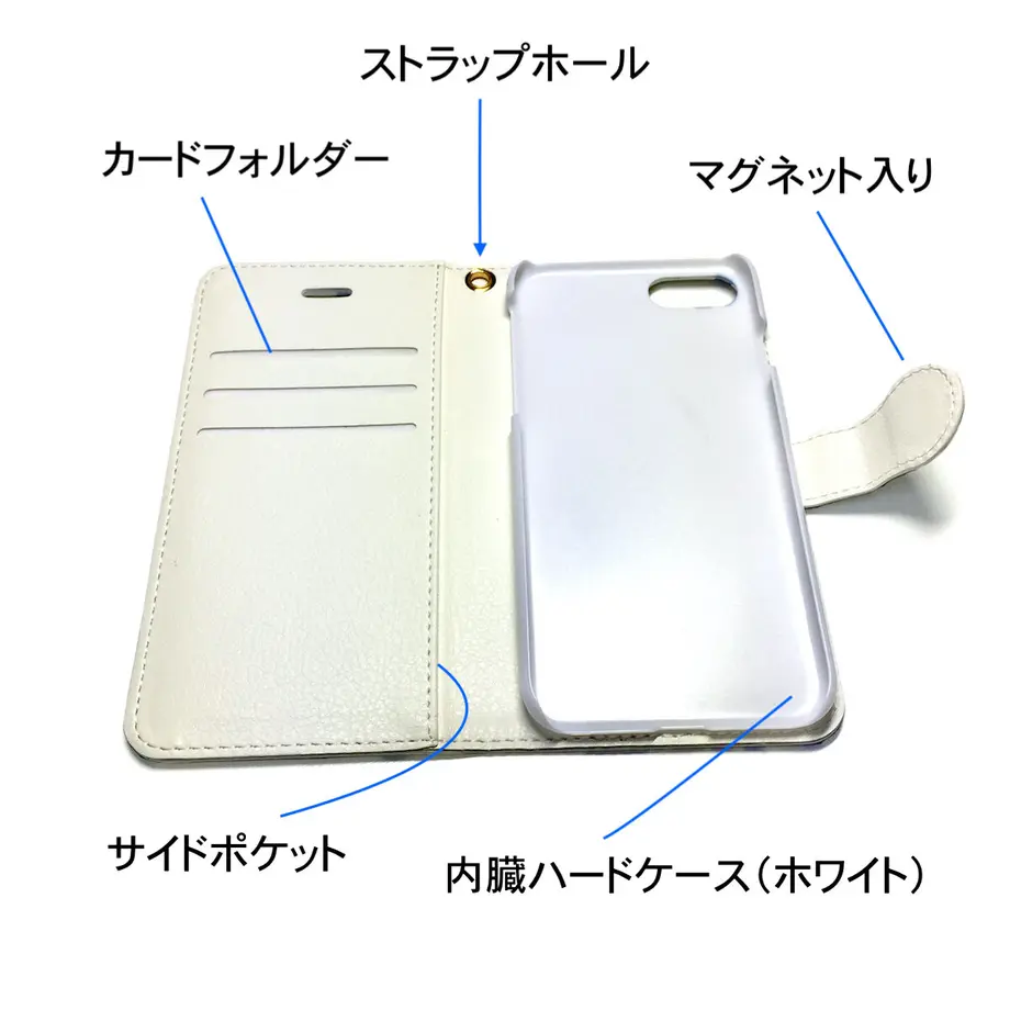 60222b5ac19c457120565b72