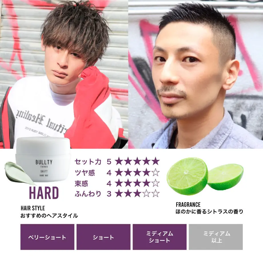 6274d010f3de5c35a59b6533