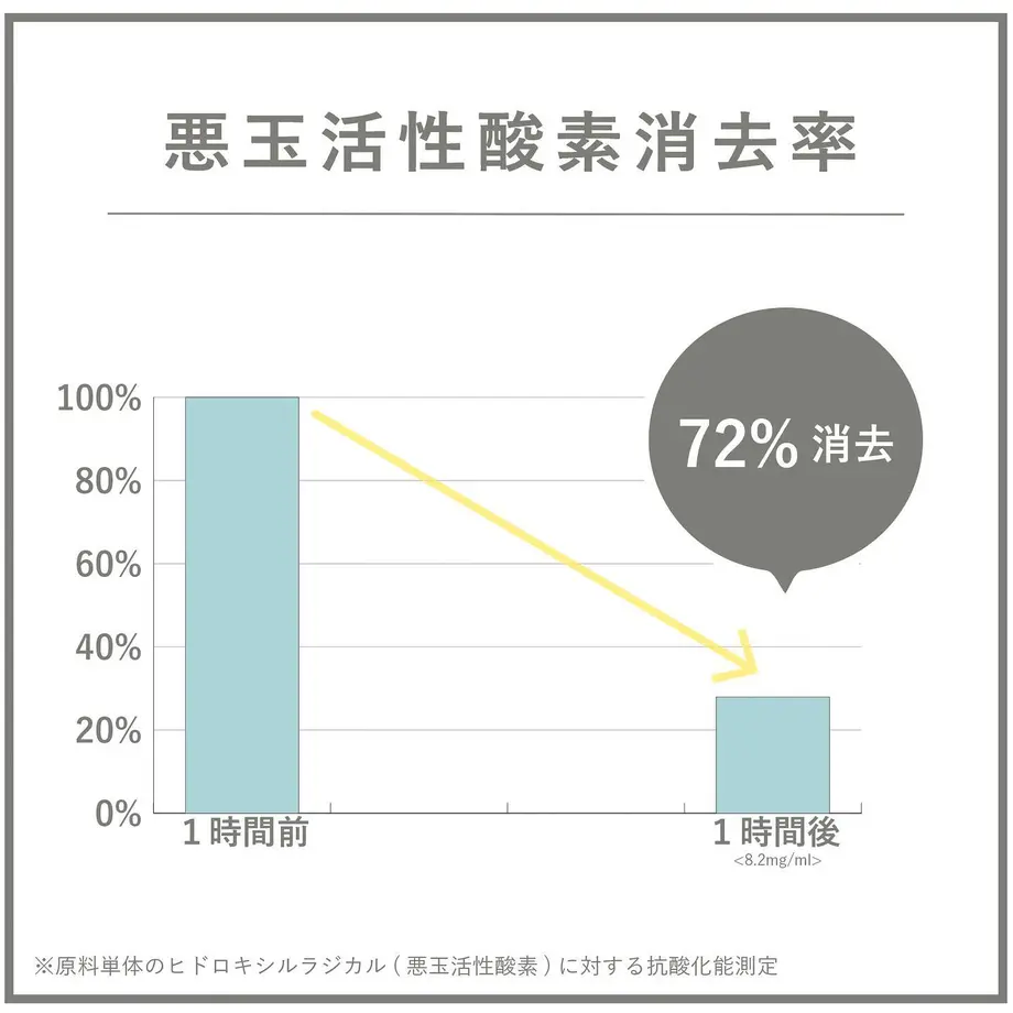 6086a058df62a92c73e8f5b0