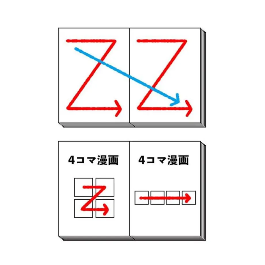 6340d3b0c808a45f520303af