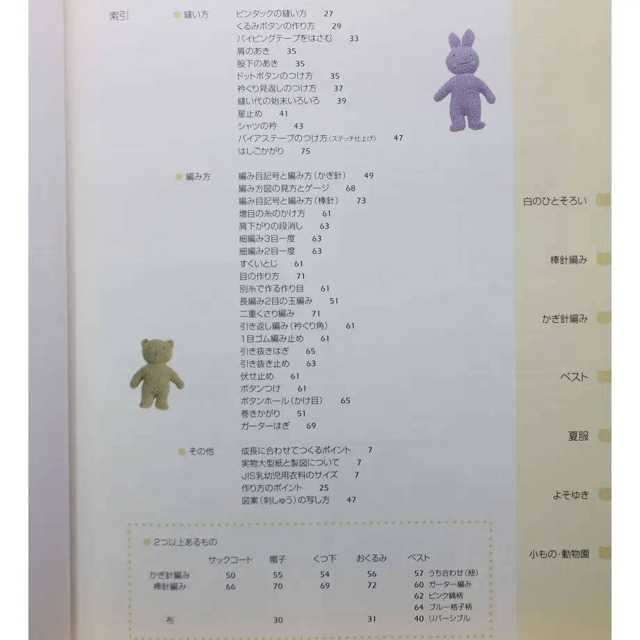 631710e54ba8b4265893ae29