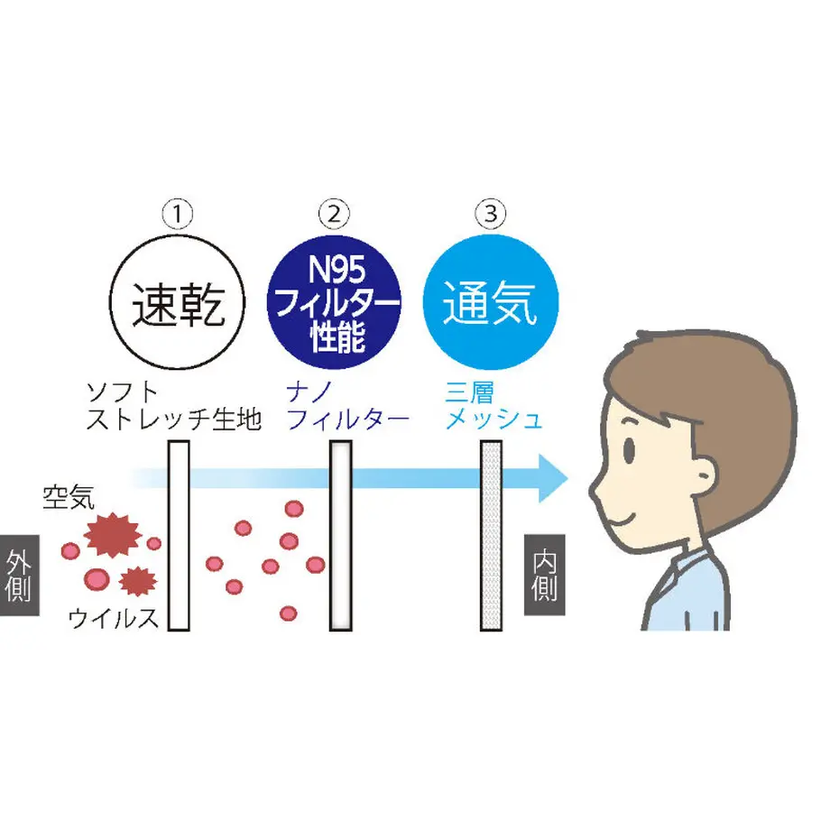 619eed482ee5c27ae134d3c2