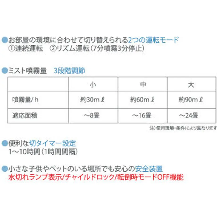5f28e218223ead11e654111c