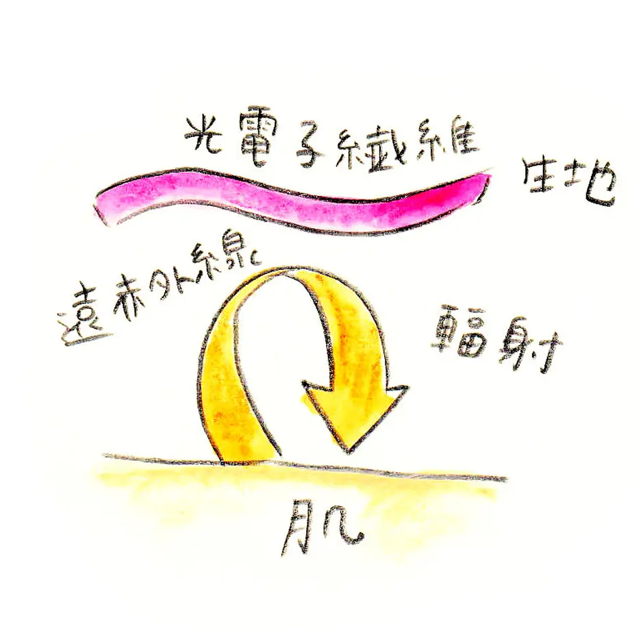 5fbf51a5f0b1080c9f12c4c6
