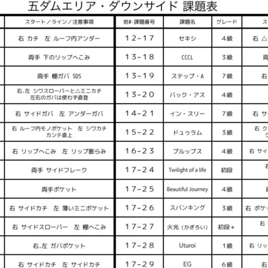60a0d40050a48a4a3910380c