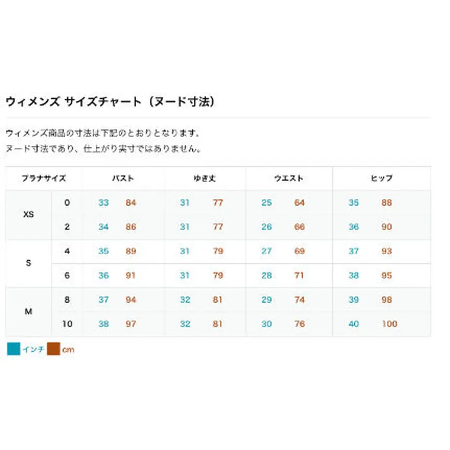 5f605ed94b083970212f03d0