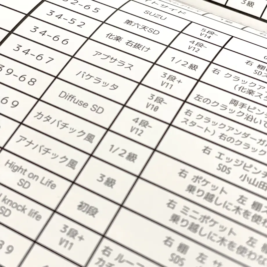 60a0d40050a48a4a3910380c