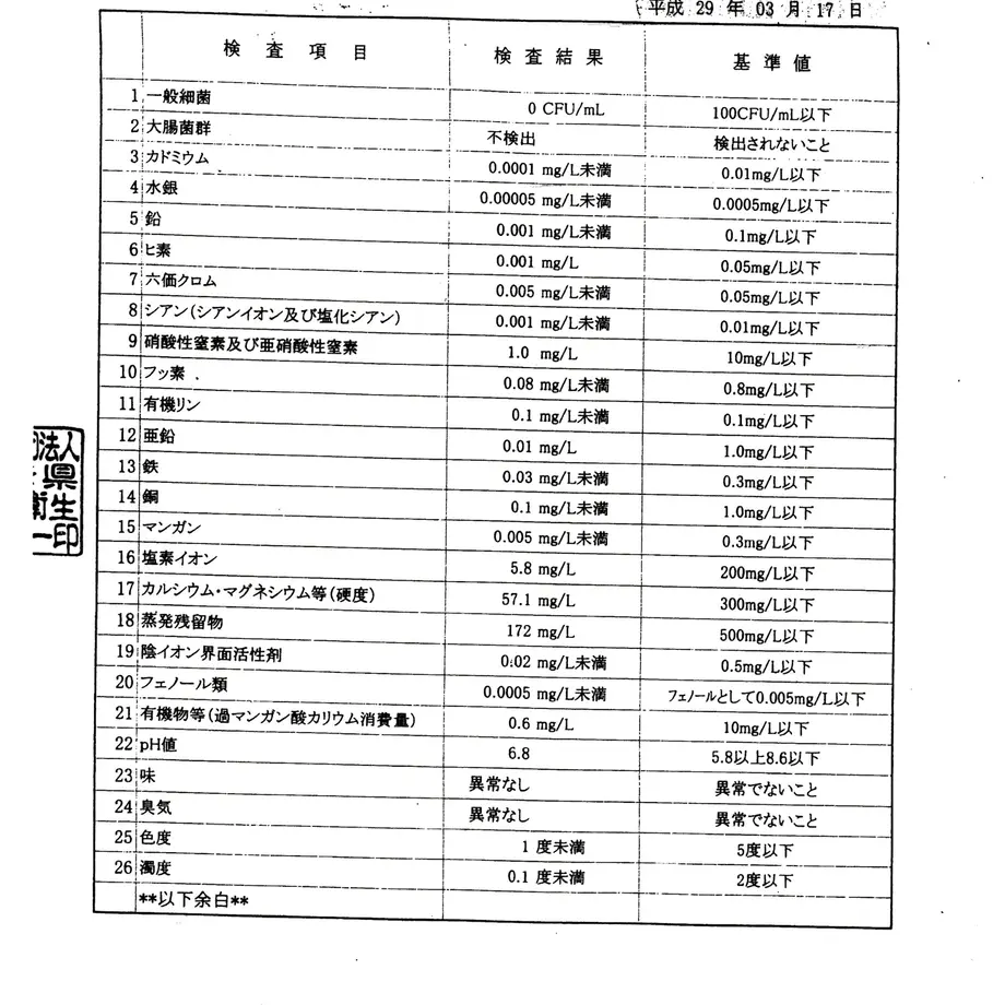 6083a83cdf62a97bd1b7f91e