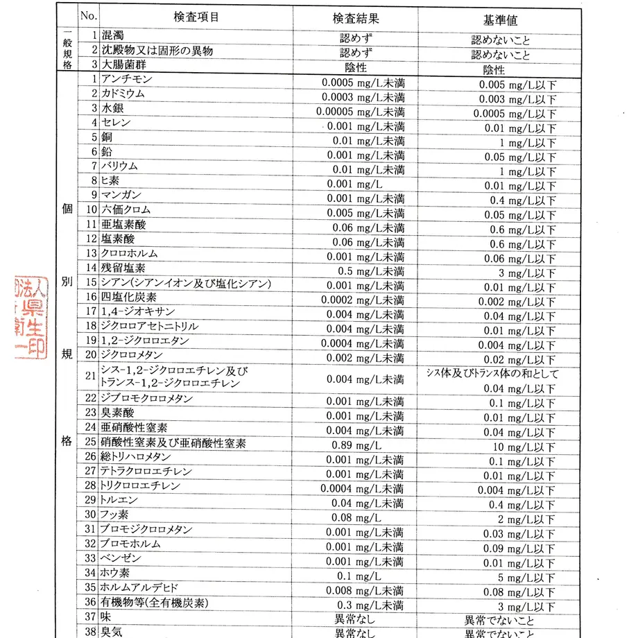 6083a83cdf62a97bd1b7f91e