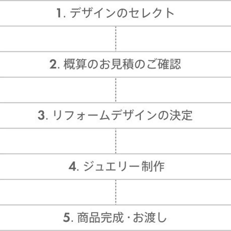 5e41168994cf7b3770600e0d