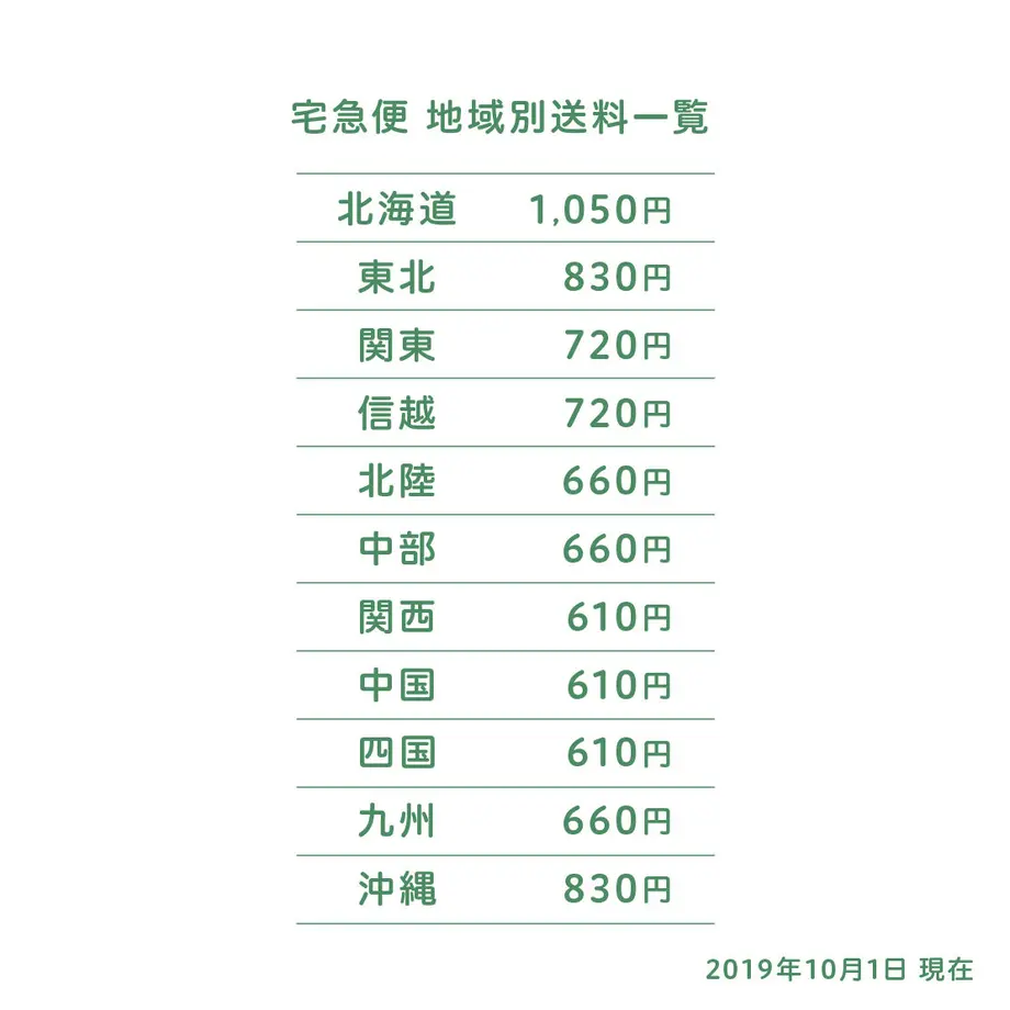 5c35ab17c3976c7173fe82cc