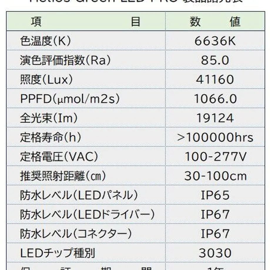 61b97861c7258638e053858c