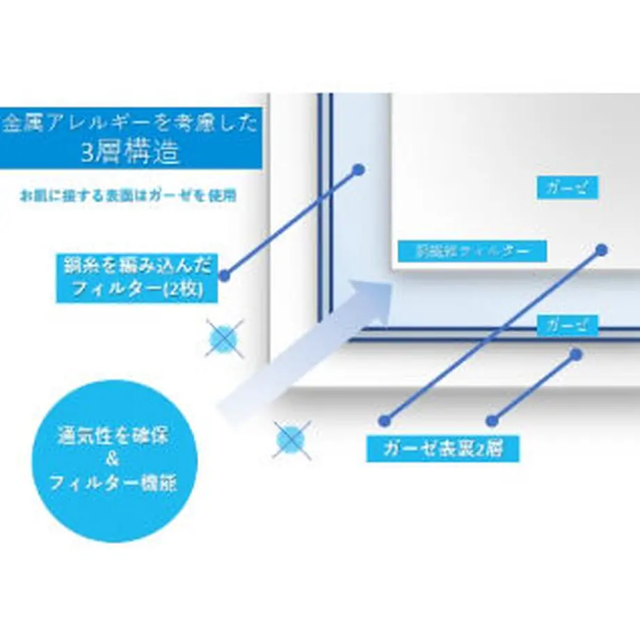 600ce9c7c19c451e909bc1be