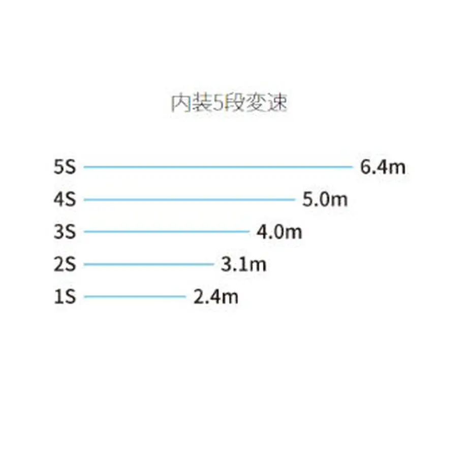 61ac2c03f6d7c953d1100482