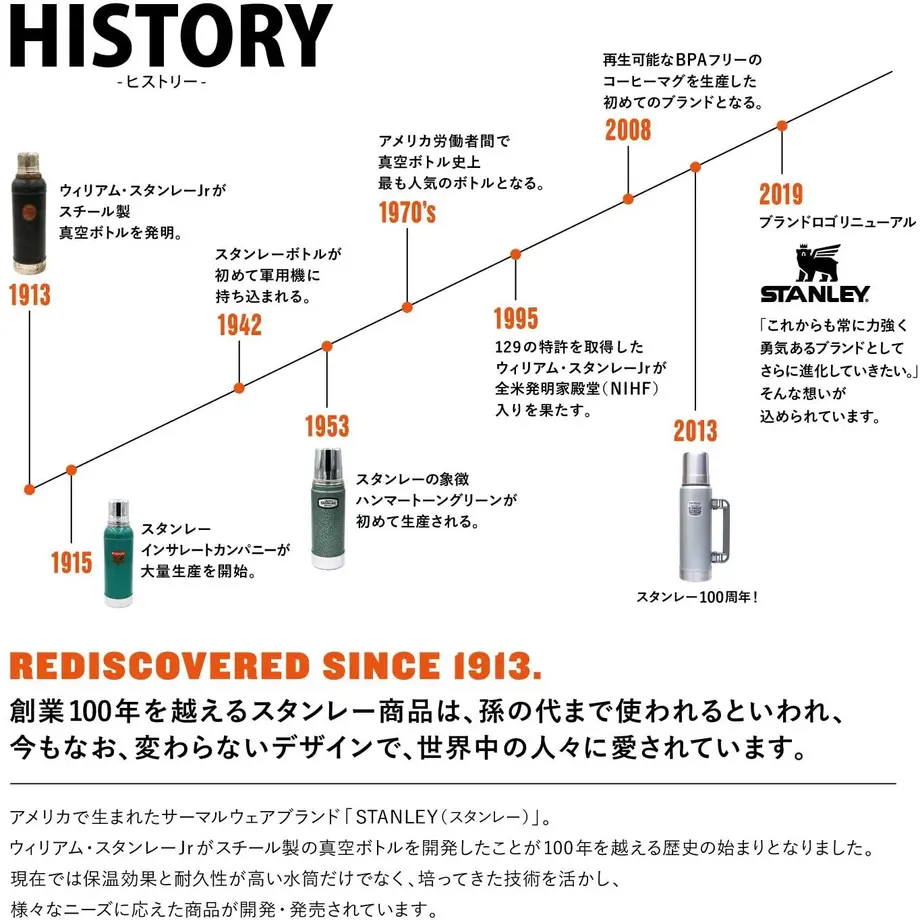 61dd259c423f6a403fd86821