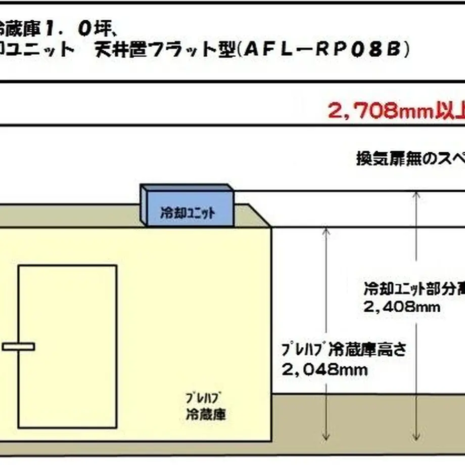 6221ffd3047a9d054eacafee