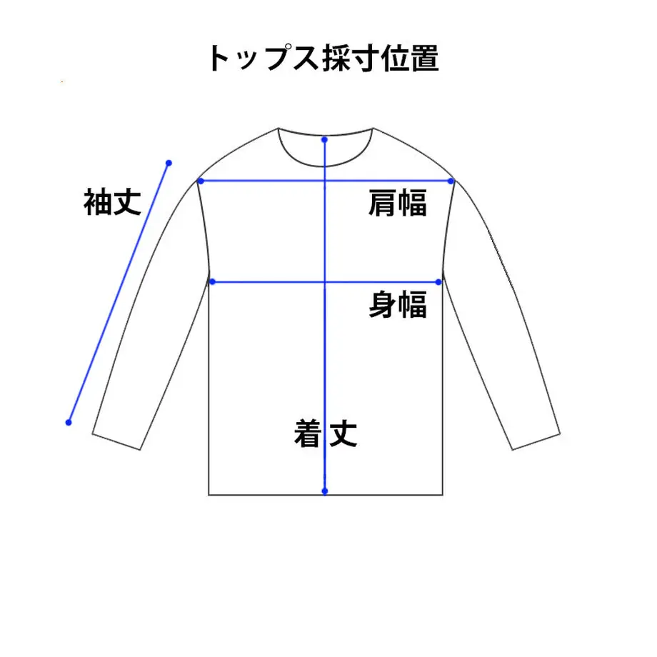 60e7a4c7f5685166c0372e92