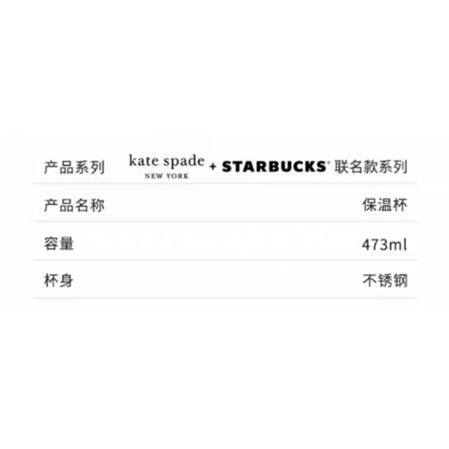627f96897d116114330155d7