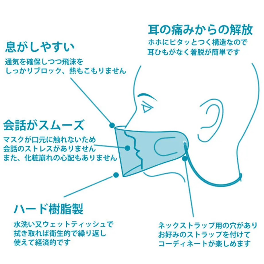 5fdbffc0f0b108360b6d9750