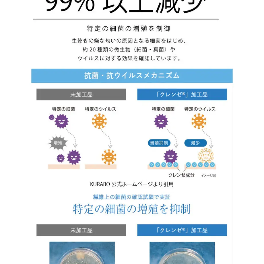 6046d93a6e84d5478897c298