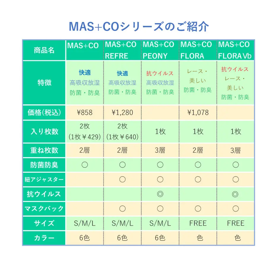 6046d93a6e84d5478897c298