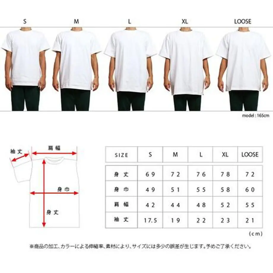 60570dfca11abc52e149751f