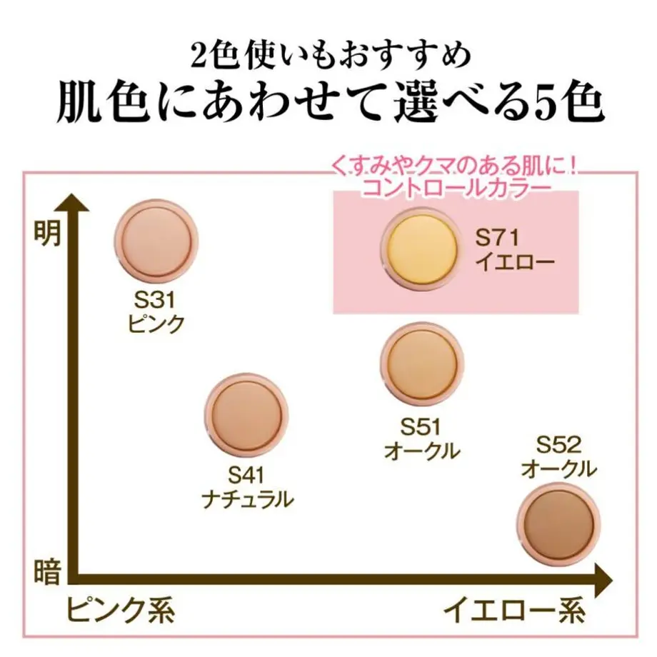 5f59f0deee28e549d60bb7eb