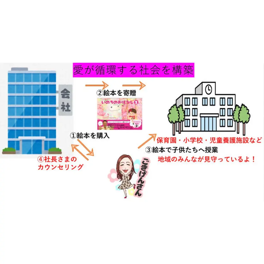 6010838f318625524afa54c9