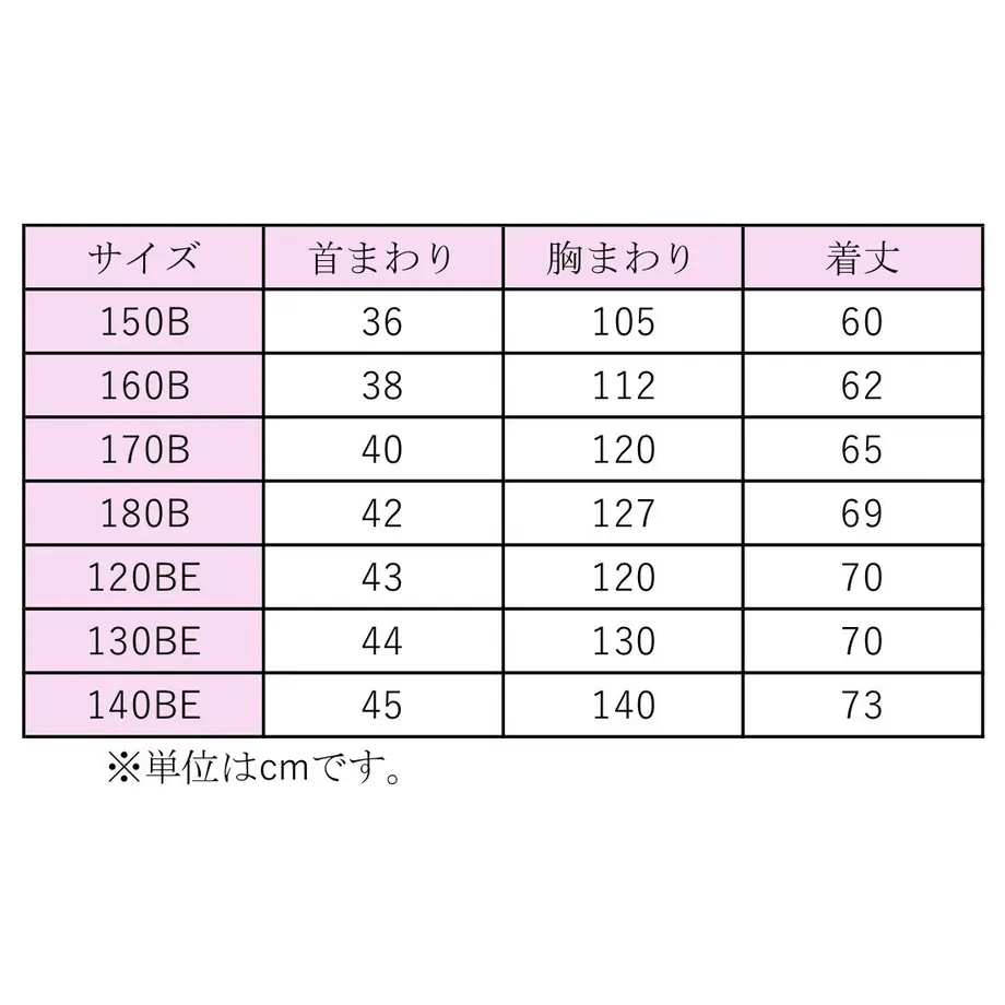 5ca70e492c1c5114495bb788