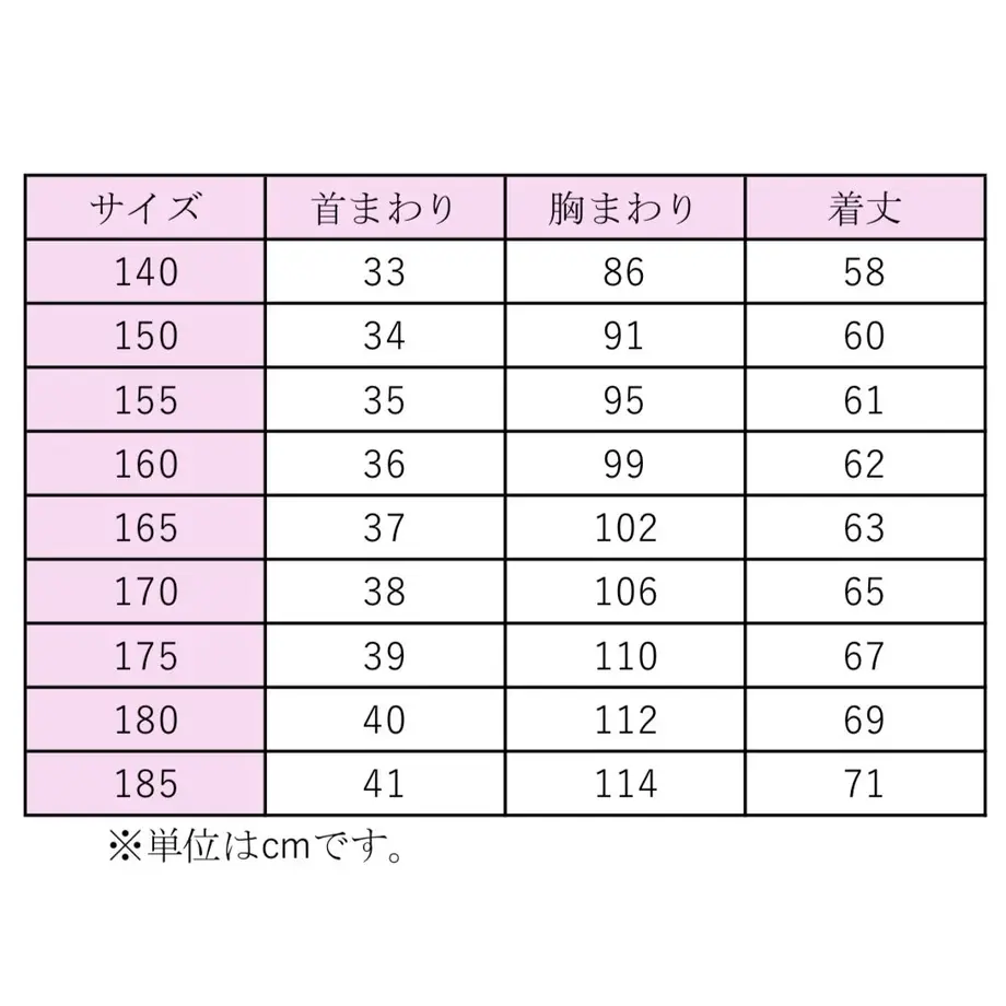 5ca70e492c1c5114495bb788