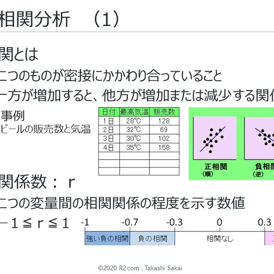 5ec3360934ef01696333d86d