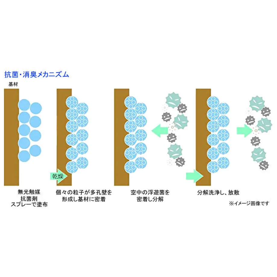 601256372438604488ebf070