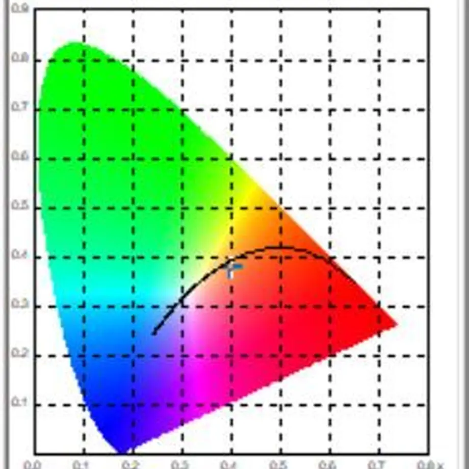 61e4205de3bbd16816ea15dd